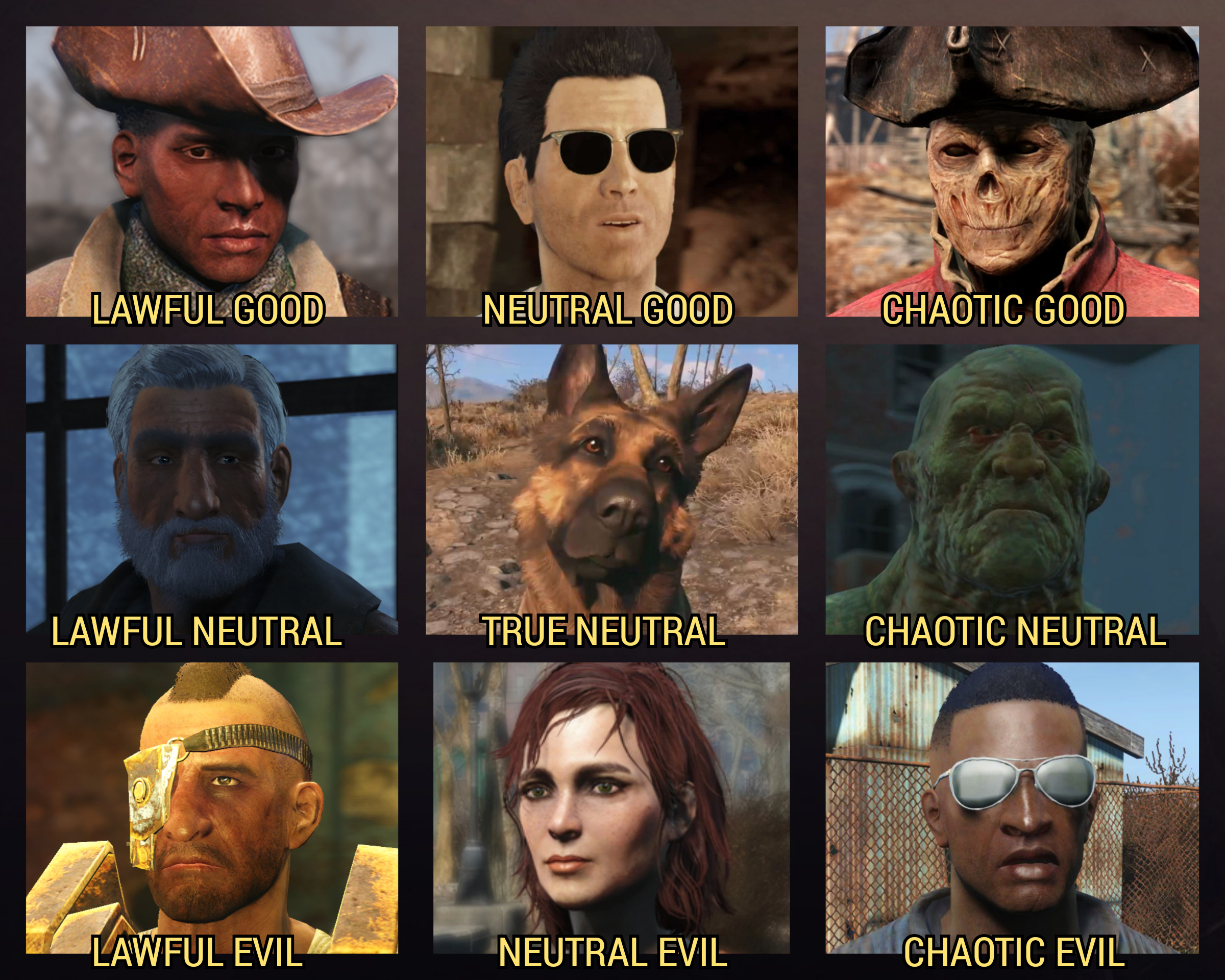 Fallout 4 Community Organizer: How to Deal with the Chaos