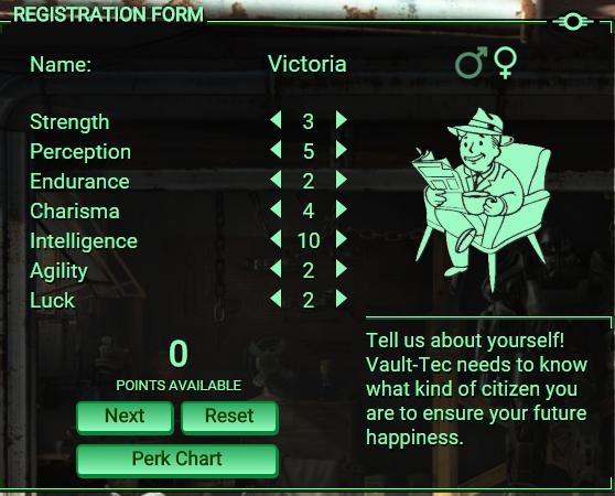 Character Builder Fallout 4: Everything You Need to Know