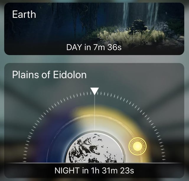 Clock of Eidolon: Unraveling the Mysteries and Solving the Problems