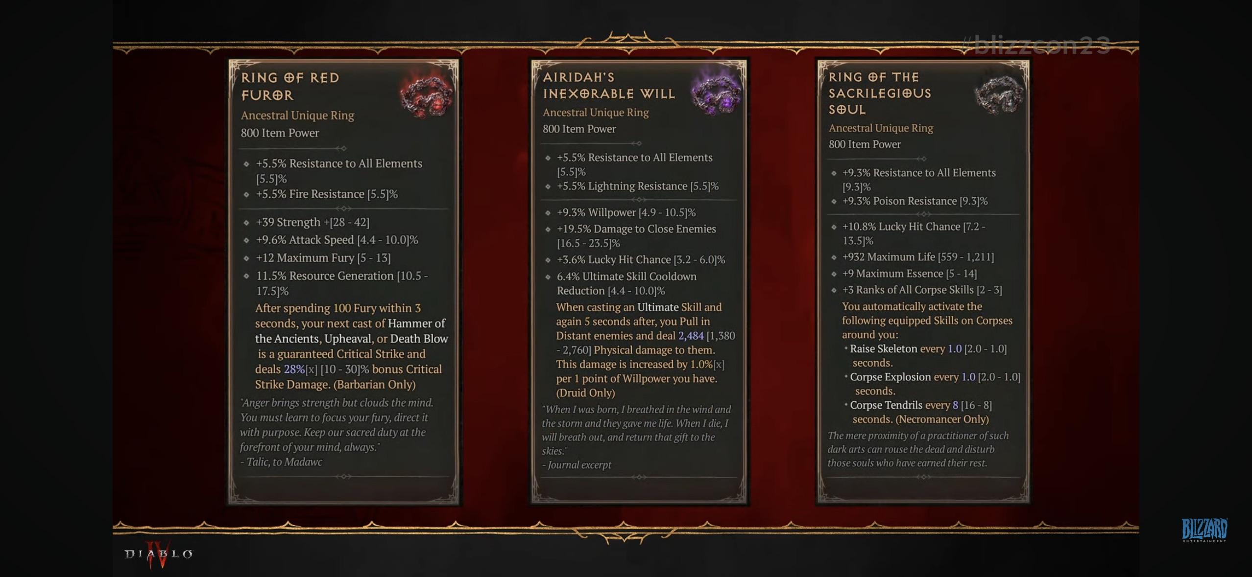 D4 Unique Rings: The Best of the Best (or the Worst?)
