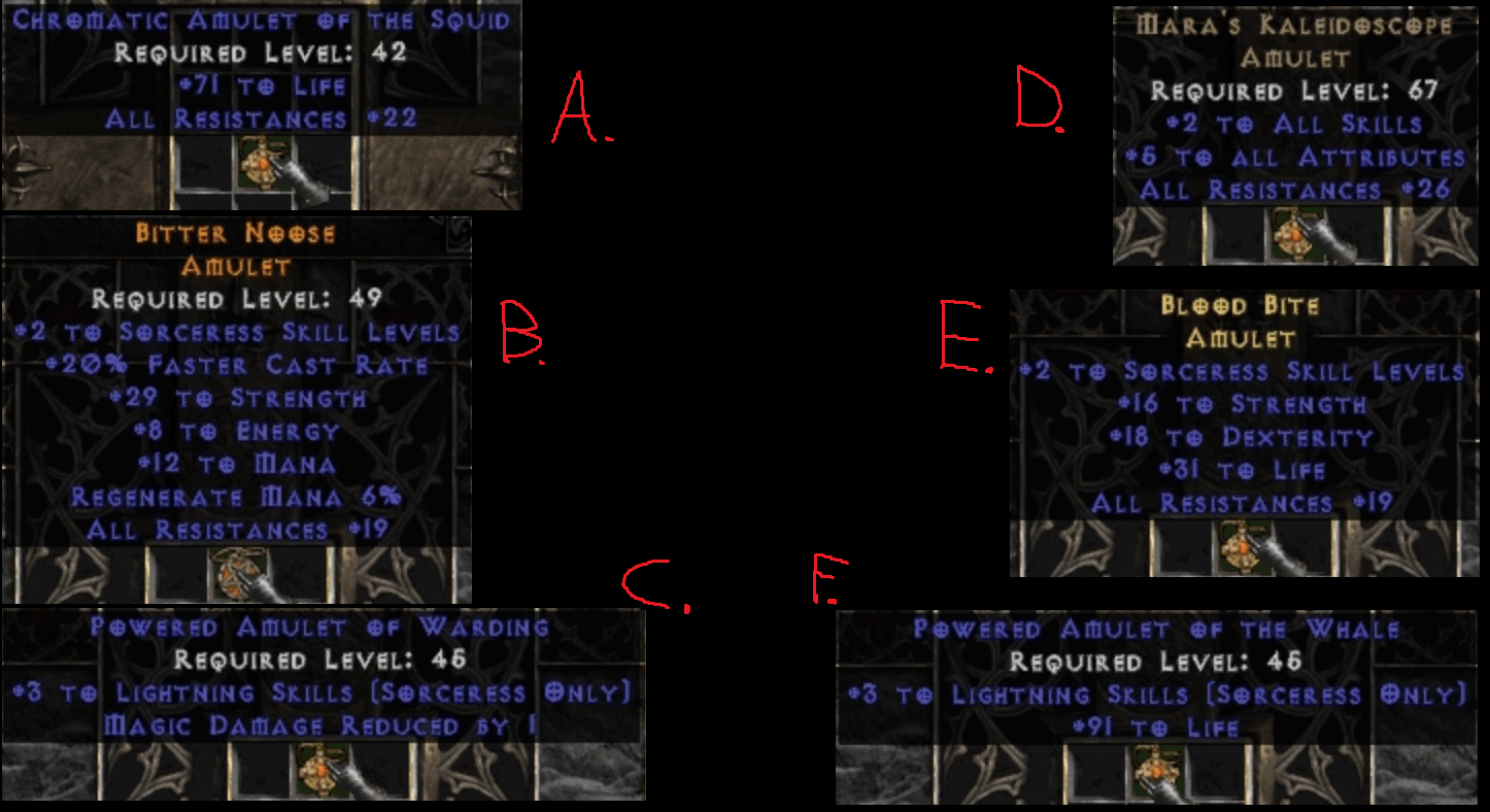 D2R Base Items: The Secret Behind Your Loot Hunt!