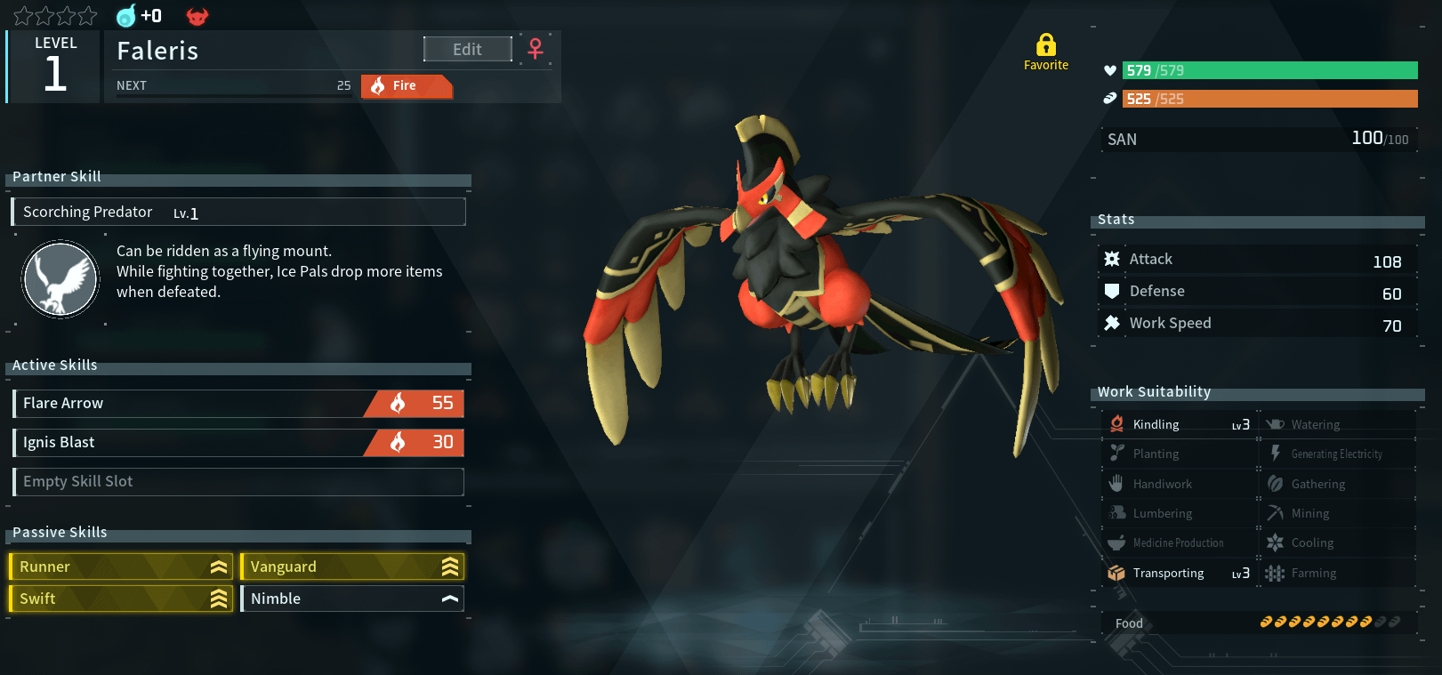 Faleris Saddle: The Struggles and Solutions for a Frustrating Game Issue