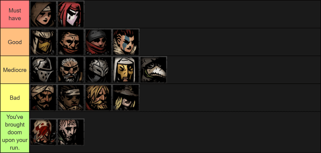 Dungeon of the Endless Tier List: Find Your Best Heroes!