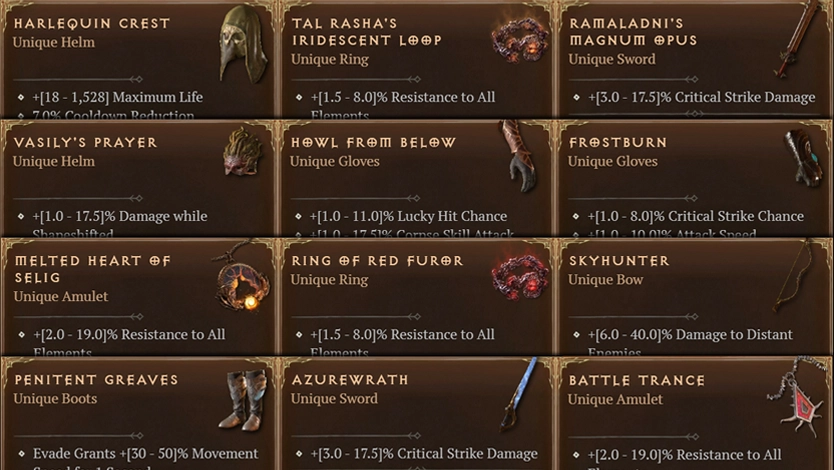 d4 Unique Tier List: Best of the Best and What You Need to Know