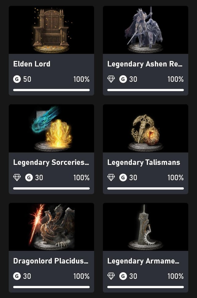 Elden Ring Steam Hidden Achievements: A Mysterious Quest for Unseen Triumphs