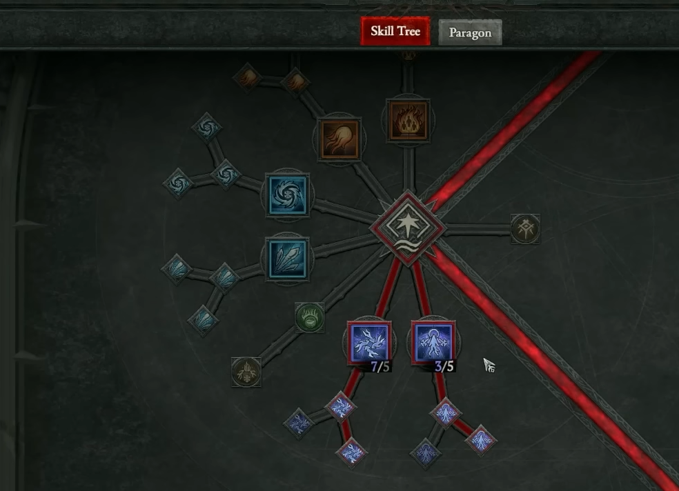 Crackling Energy Build Diablo 4: How to Master the Lightning Storm!