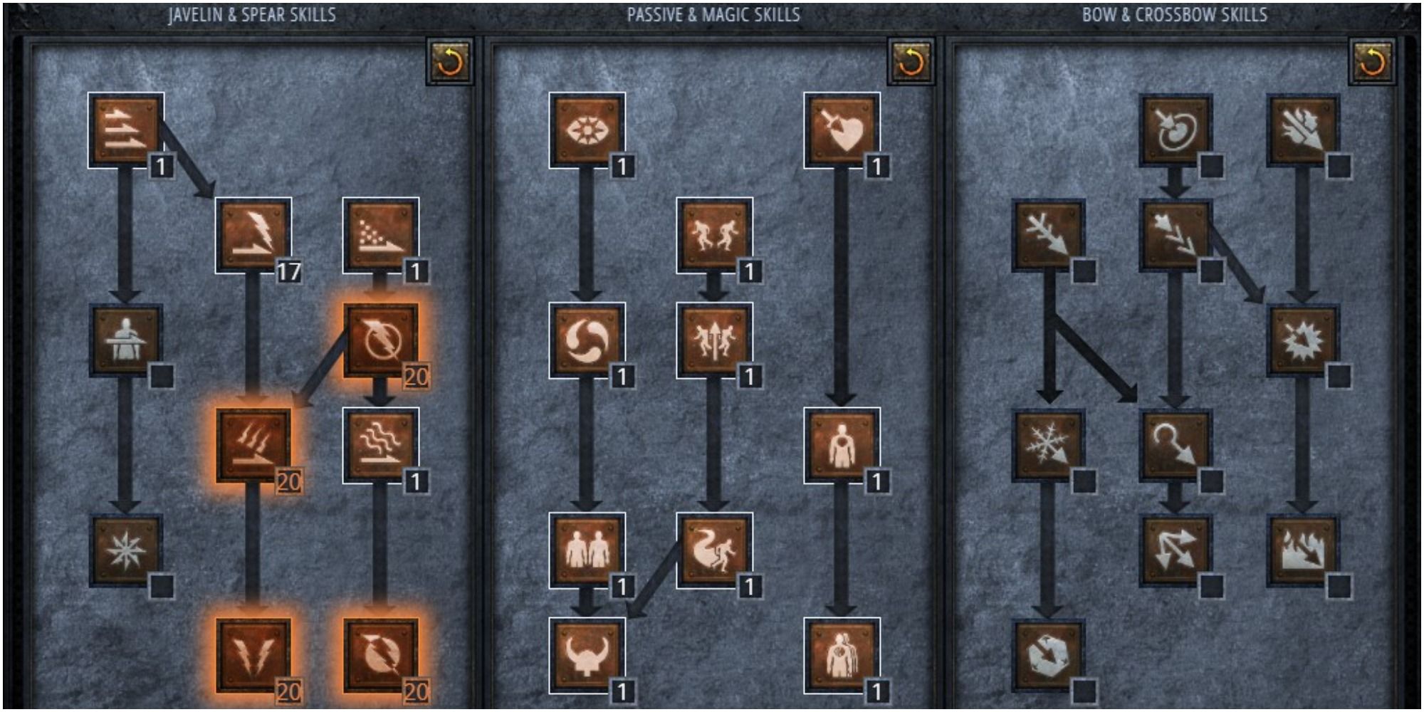 Diablo 2 Javazon Build: The Ultimate Guide to Mastering Lightning Amazon
