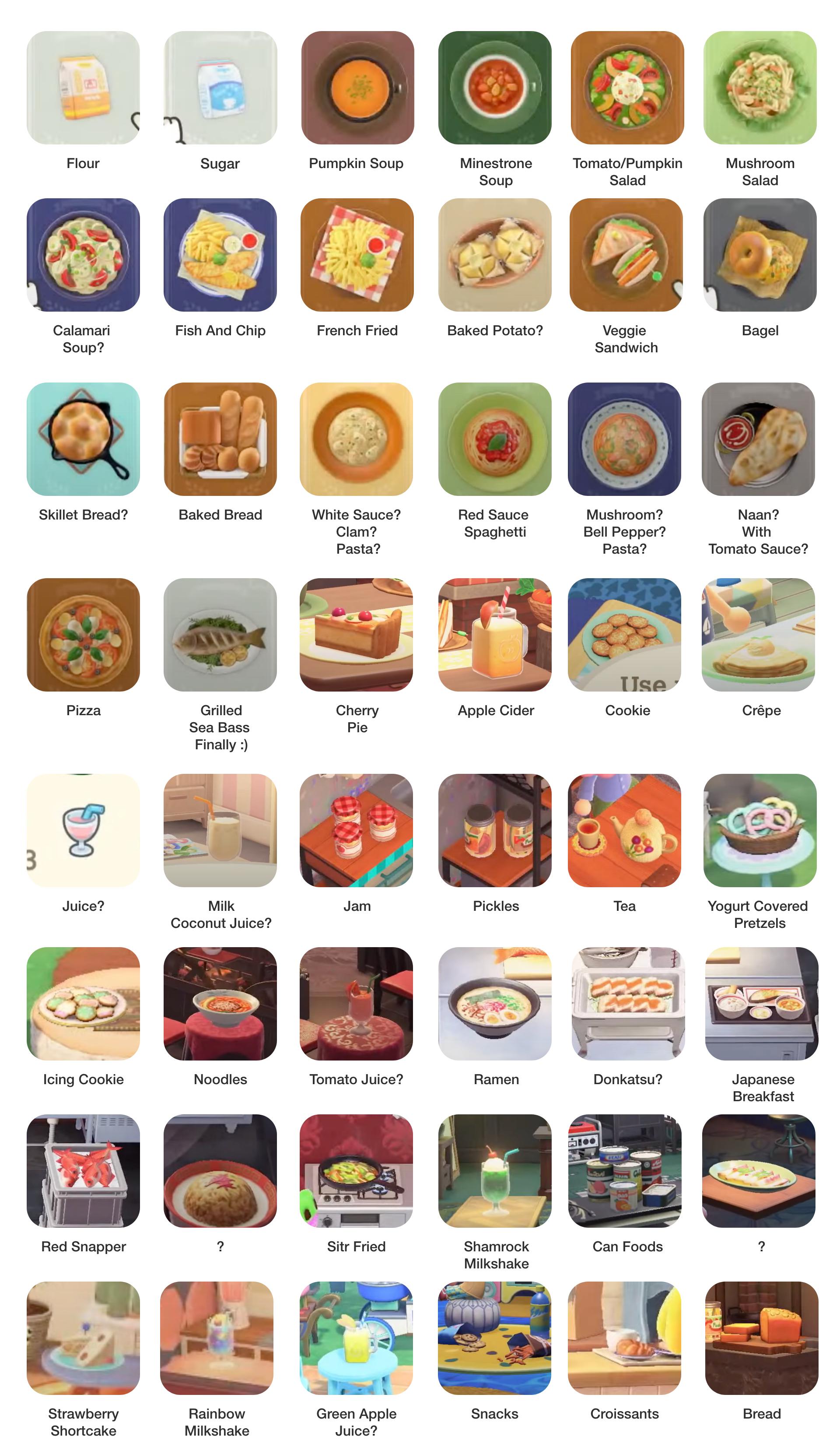 Food Furniture in Animal Crossing: New Horizons - A Guide for Hungry Villagers!