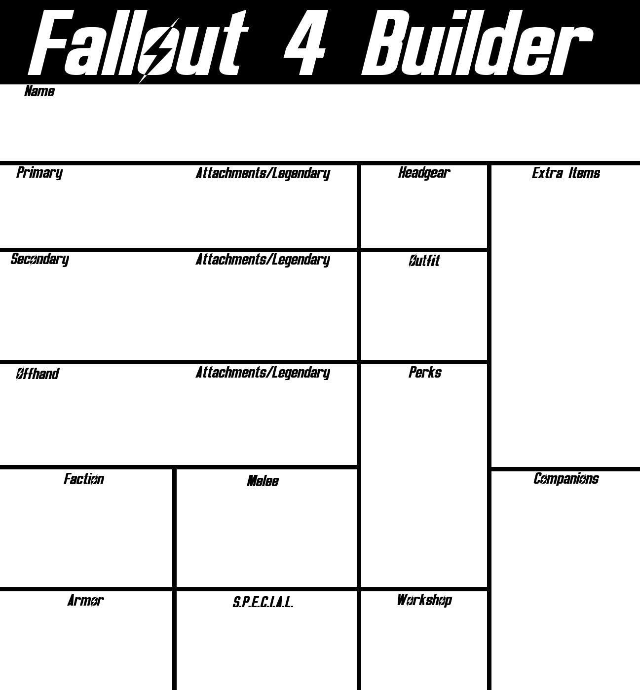 FO4 Build Planner: How to Make Your Fallout 4 Character the Best