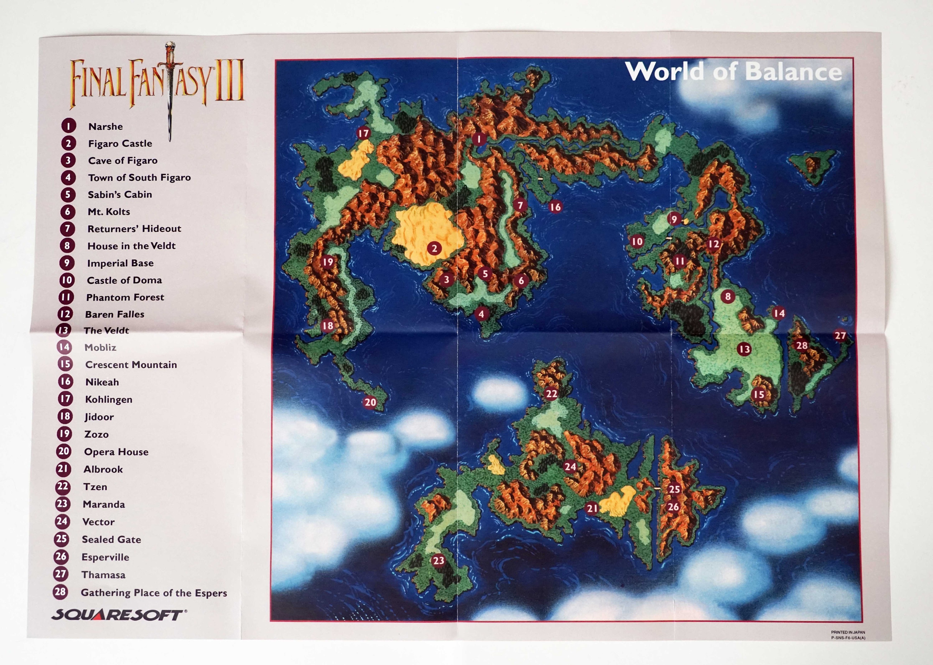 Final Fantasy III Map: Navigating Your Way Through The Fantasy World