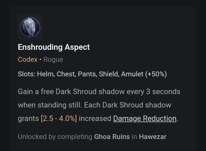 Enshrouded Shroud Damage: A Comprehensive Guide to Understanding the Issue