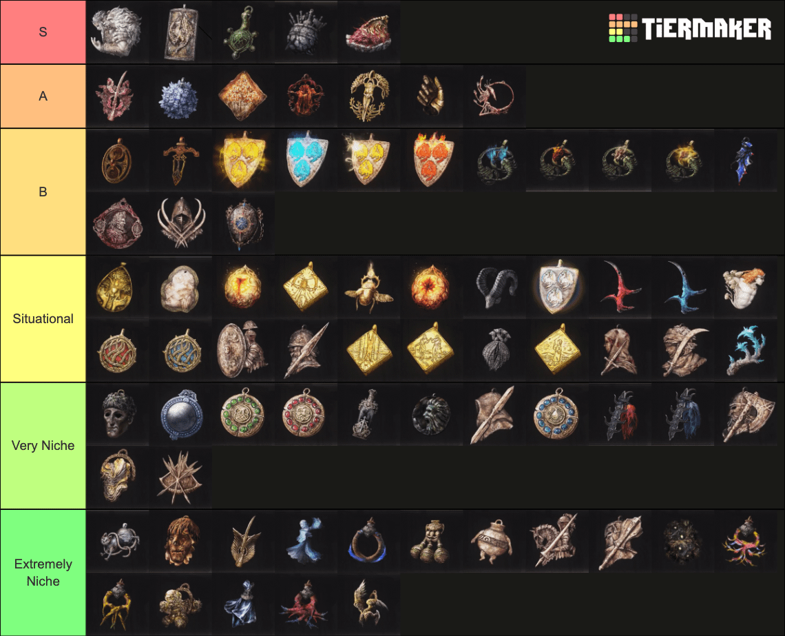 Elden Ring Talismans Tier List: The Best and Worst Choices in the Lands Between