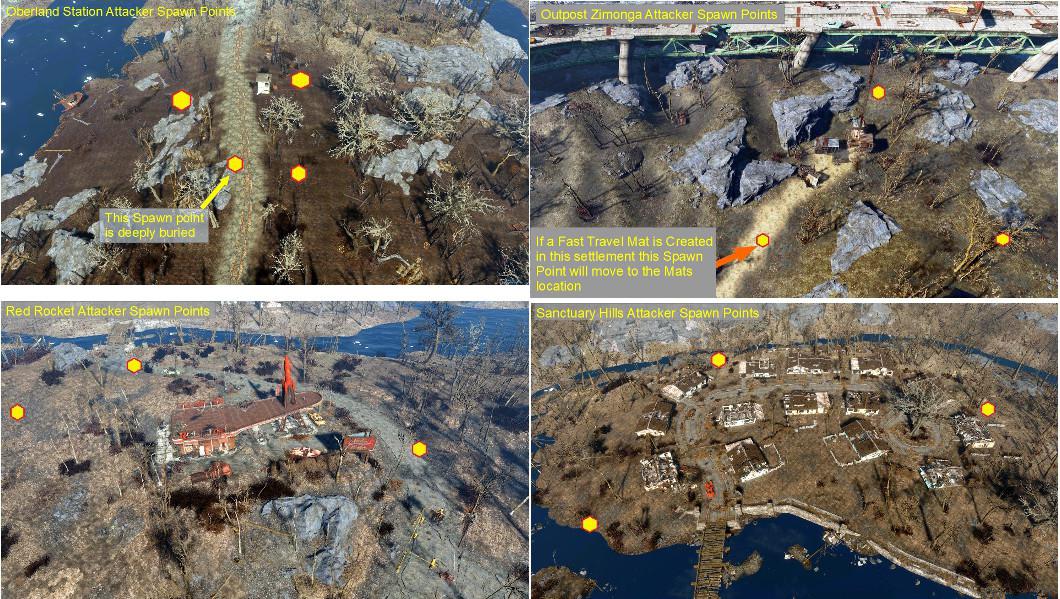 Fallout 4 Settlement Raid Spawn Points: Troubles and Tips