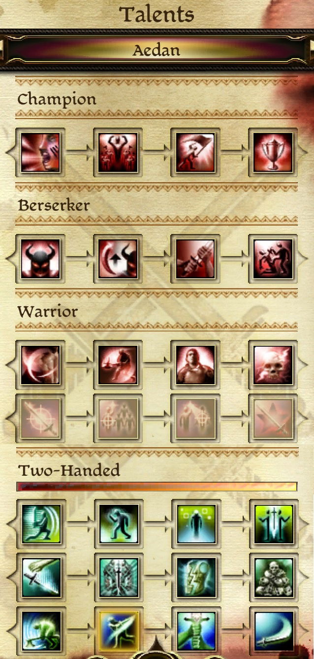 Dragon Age Origins Two Handed Warrior Build: A Mighty Journey