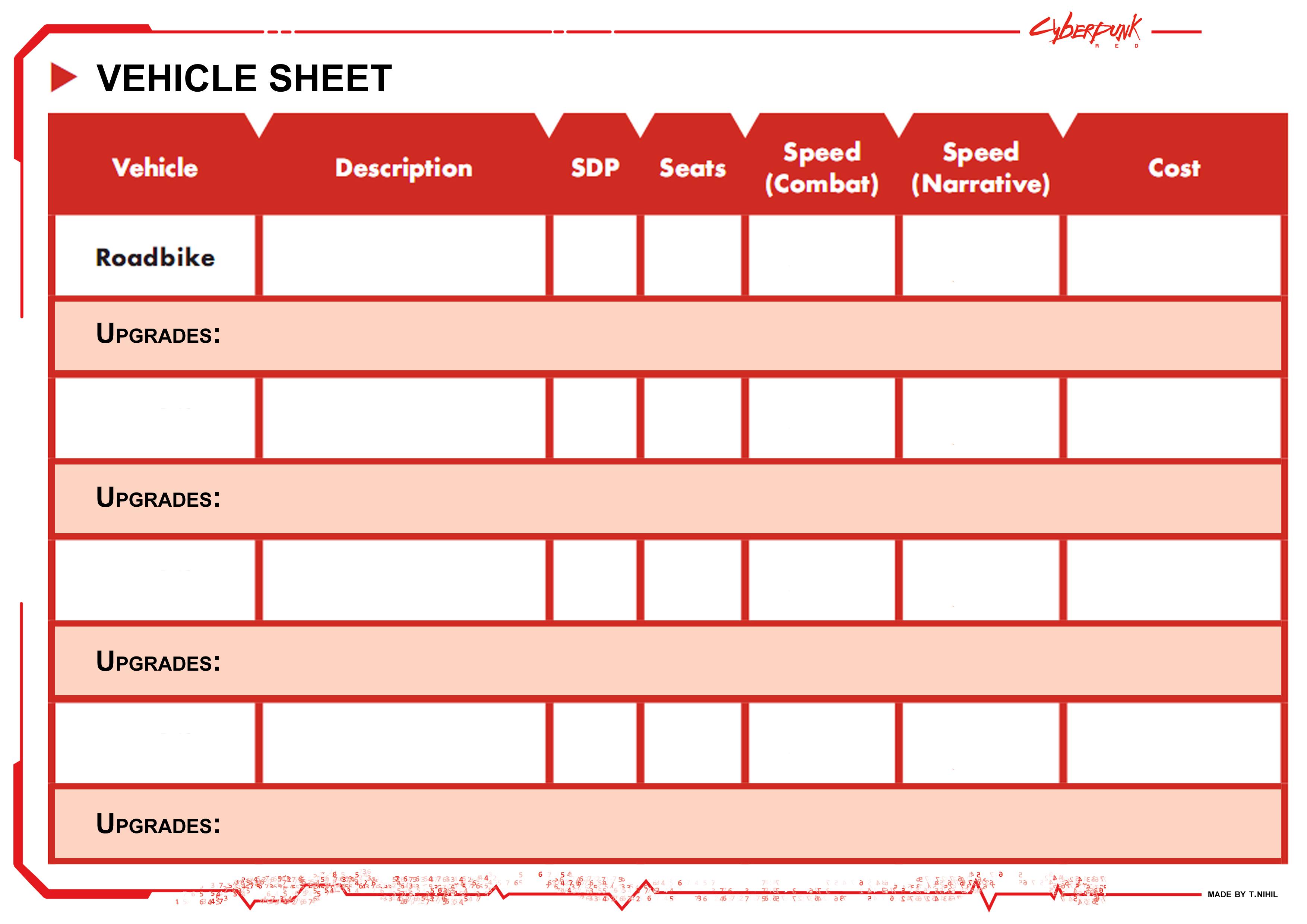 Cyberpunk Red Vehicle Sheet: Everything You Need to Know