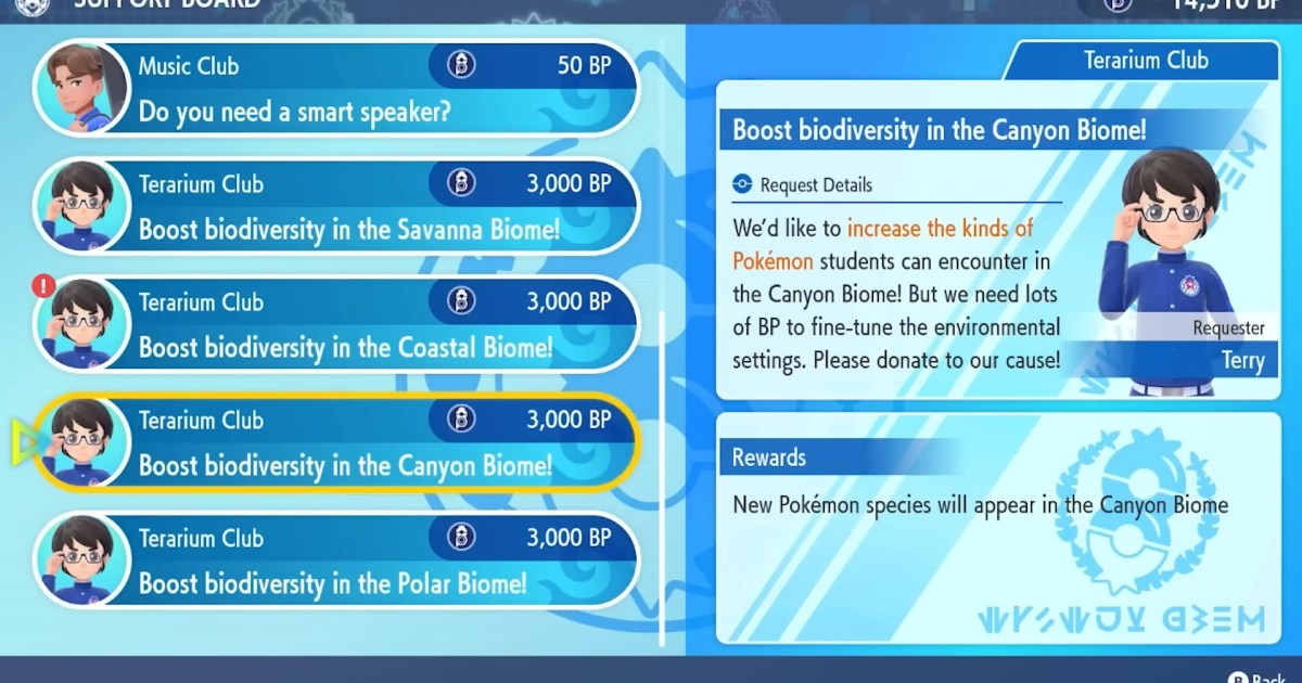 Biodiversity Upgrades Pokémon: How This Feature Can Enhance Your Game Experience