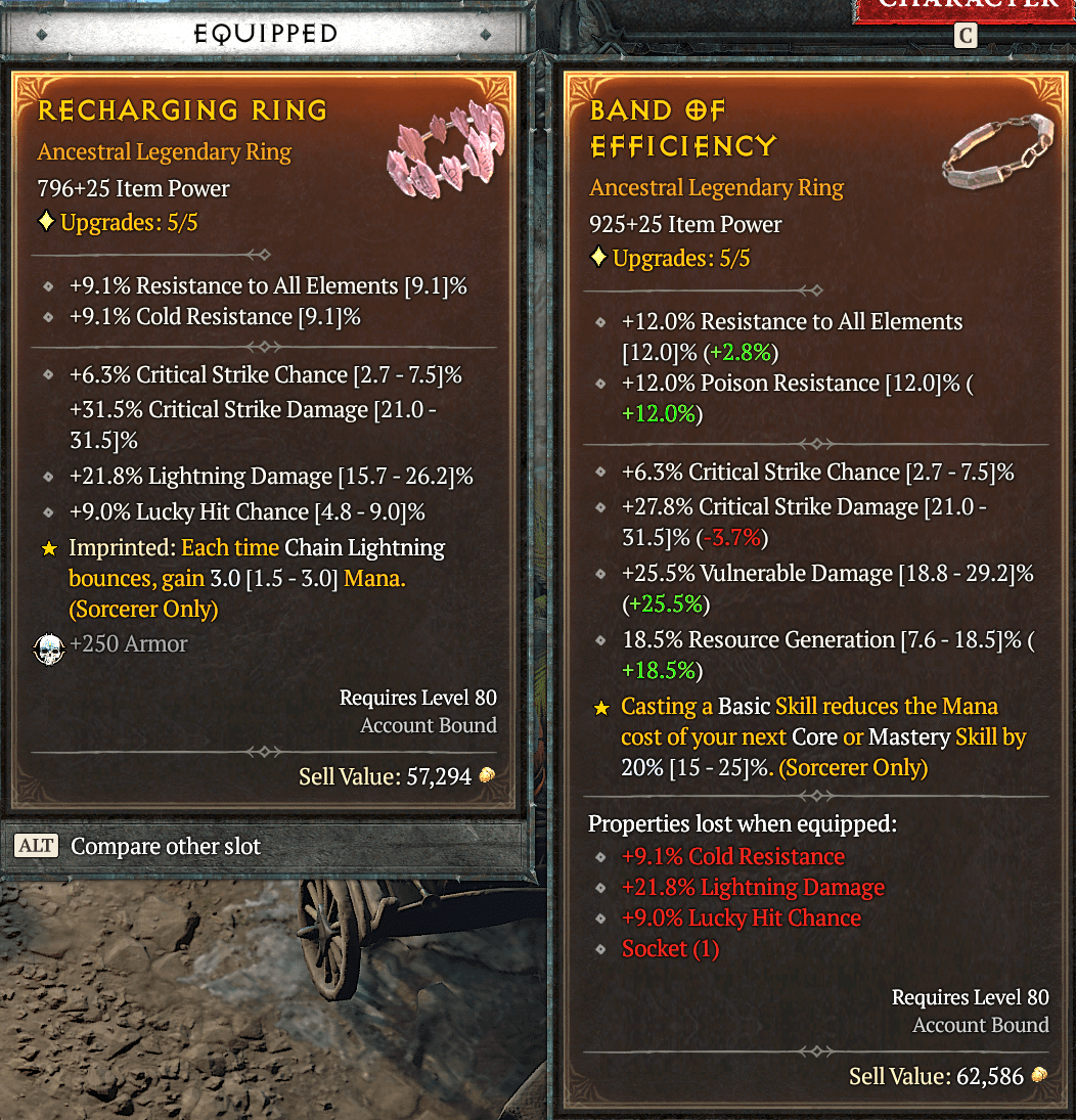 D4 Elemental Dominance: A Game-Changer or a Bummer?