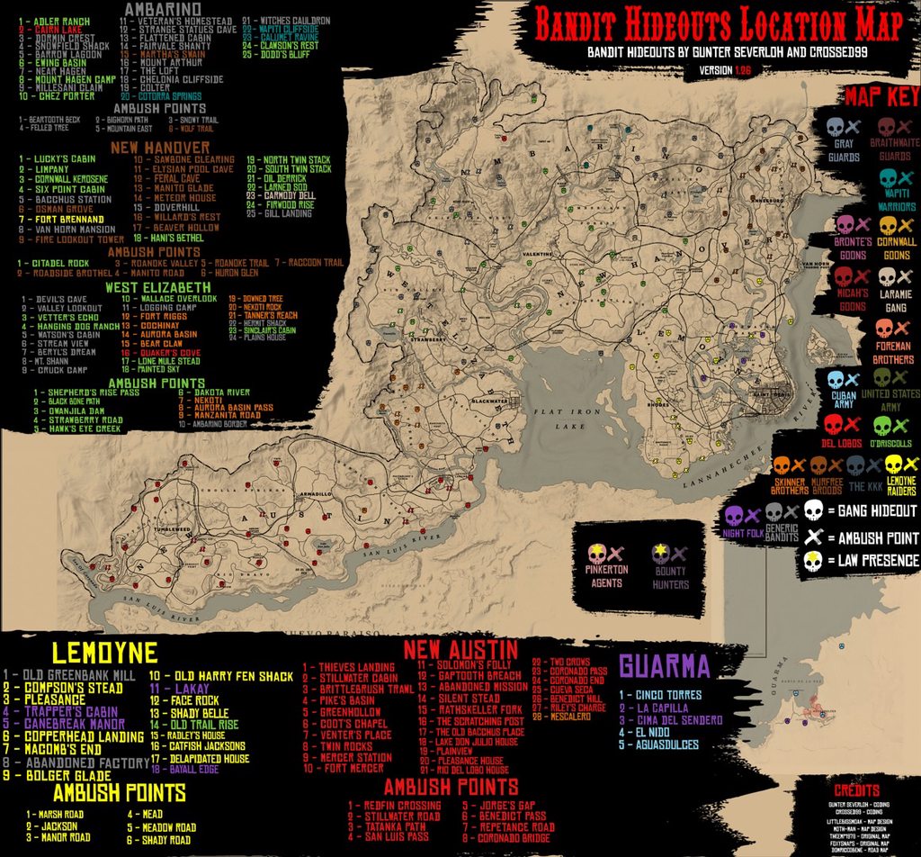Understanding "Camp Bandit" in Gaming: A Fun Problem with Big Impact