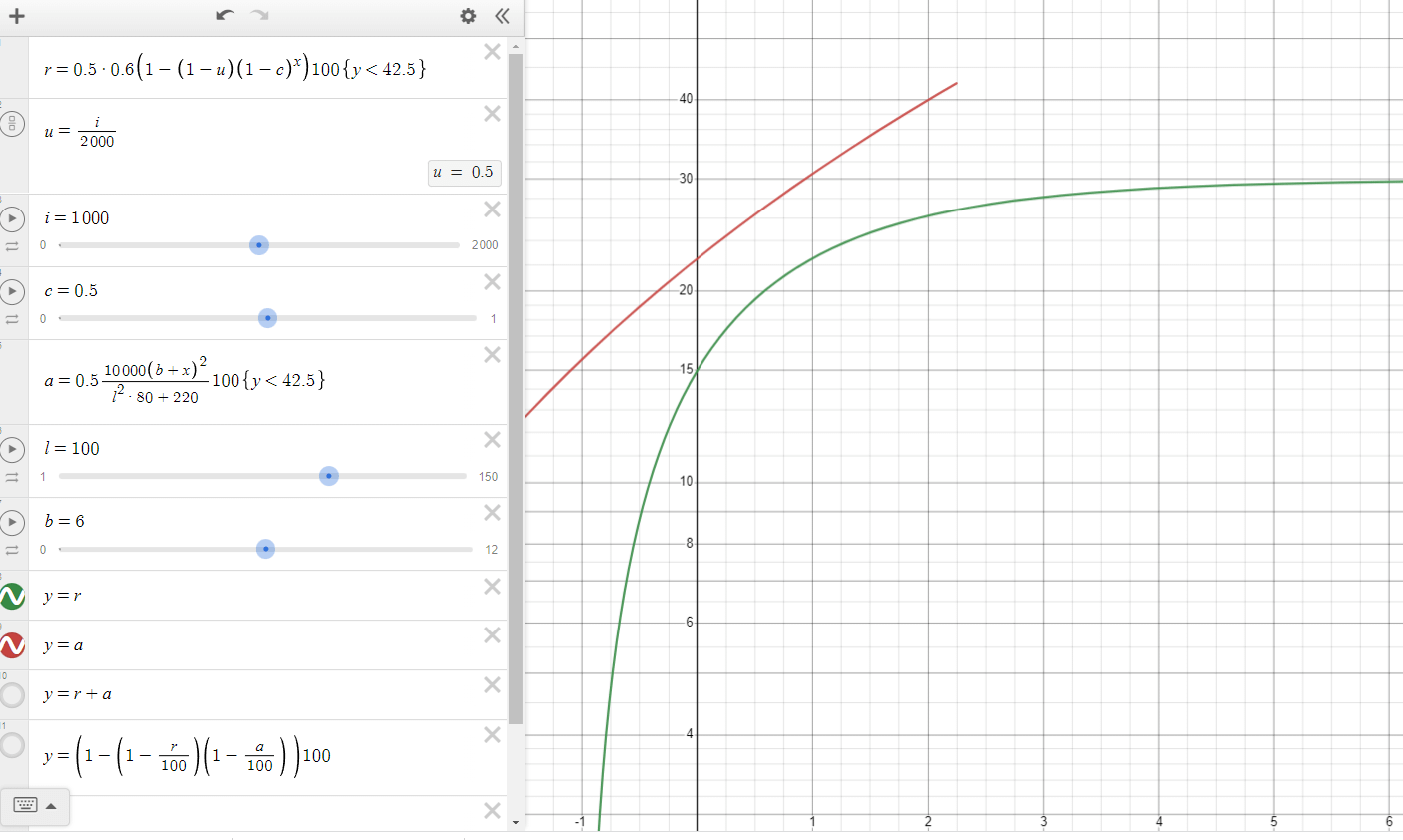 d4 Damage Reduction Cap: How It Affects Your Gameplay and What to Do About It