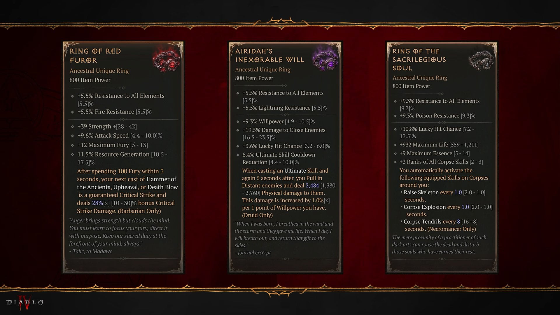 Druid Malignant Ring: How to Deal with This Annoying Game Problem