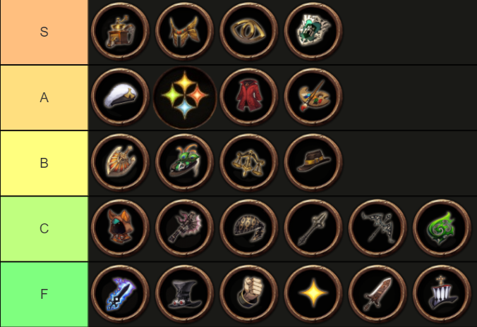 Bravely Default Jobs Tier List: The Ultimate Ranking for Your Best Party!