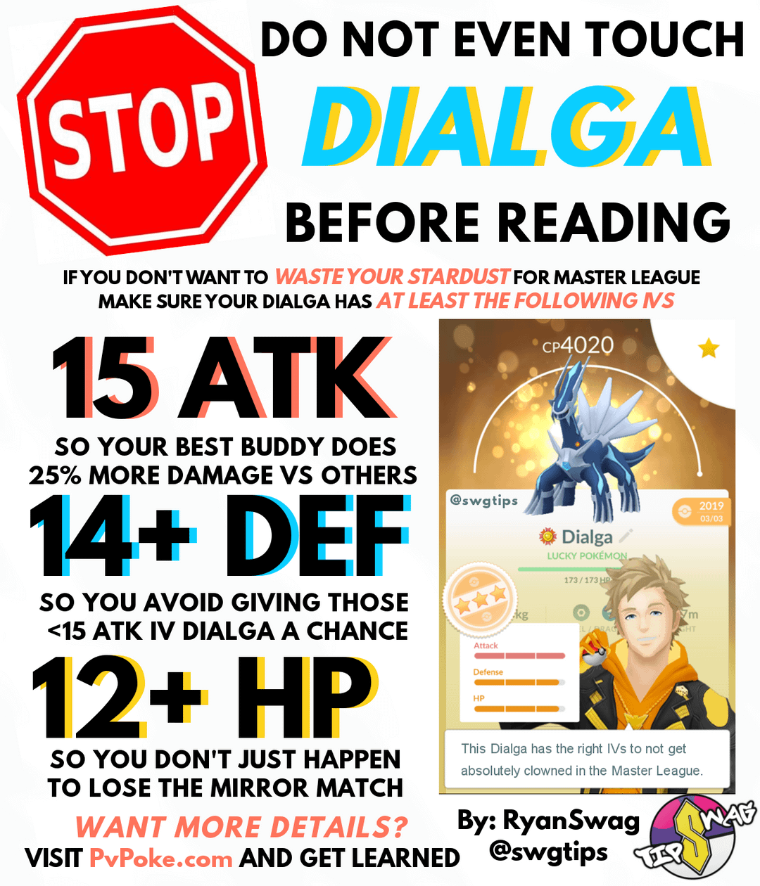 Everything You Need to Know About Dialga IV in Pokémon Games