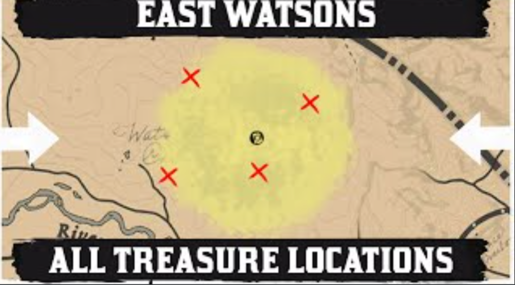 Collectors Item RDR2: The Hunt for Rare Treasures in Red Dead Redemption 2