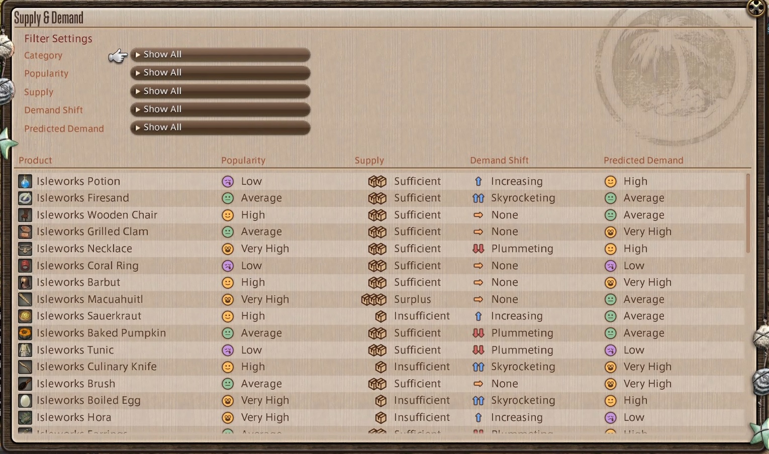 FF14 Island Sanctuary Workshop Guide: Everything You Need to Know