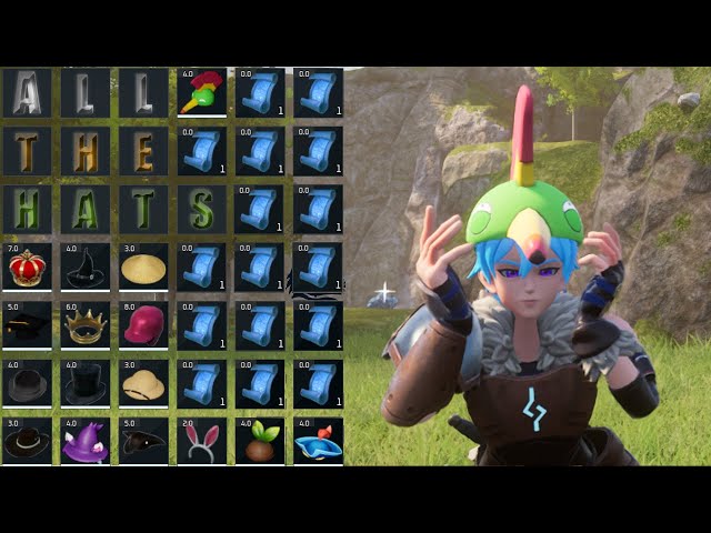 Bowler Hat Schematic: What It Is and How to Use It in Your Game