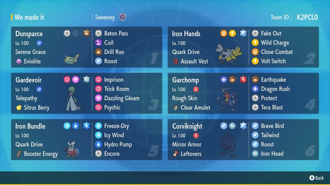 Dunsparce Best Moveset: How to Make Dunsparce a Star in Your Team
