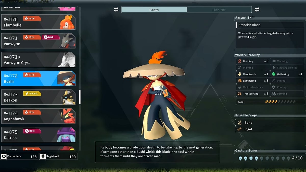 Breed Bushi: A Deep Dive into Gameplay and Solutions