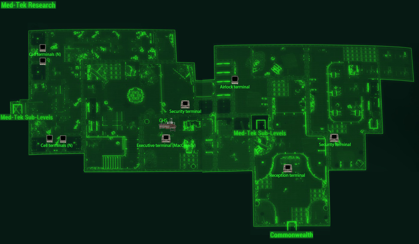Fallout 4 Med Tek: A Detailed Look at the Problem and Solutions