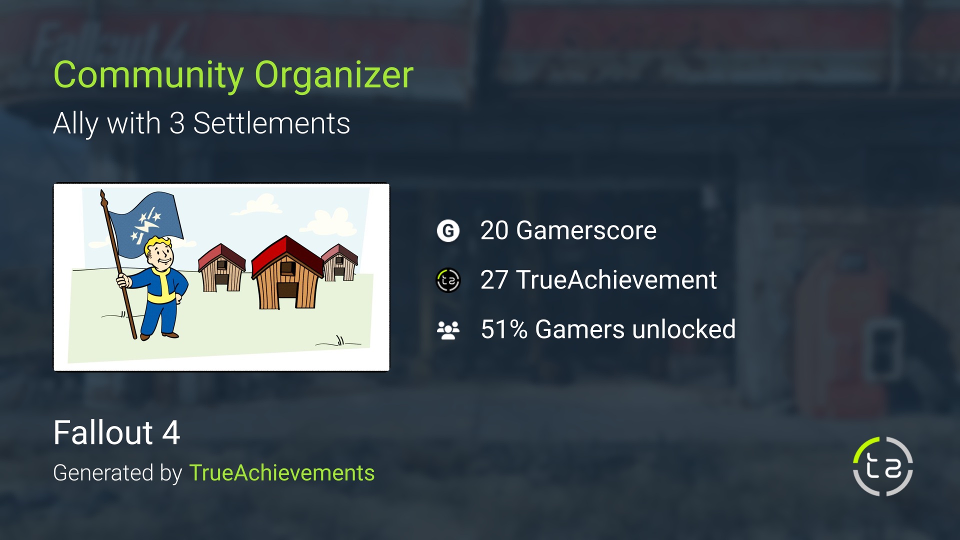 Fallout 4 Community Organizer: How to Deal with the Chaos