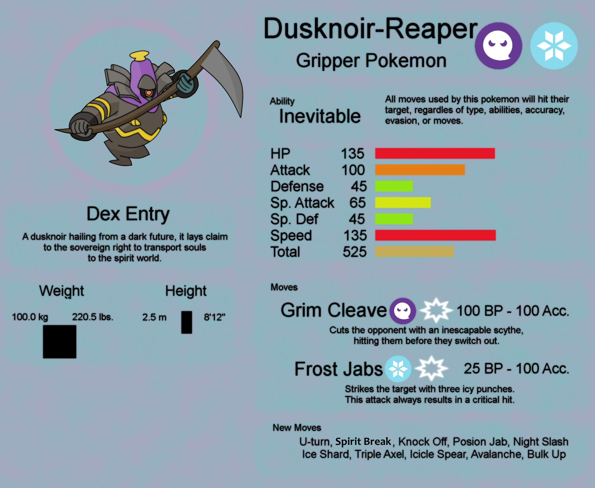Dusknoir Build: How to Make the Most of Your Ghostly Power
