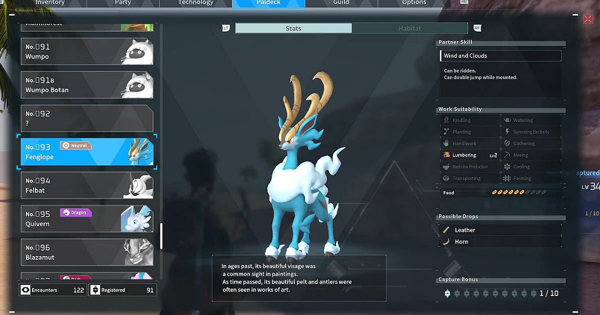 All You Need to Know About Fenglope Breed in Games