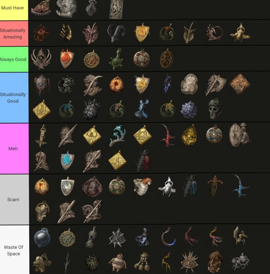 Elden Ring Talismans Tier List: The Best and Worst Choices in the Lands Between