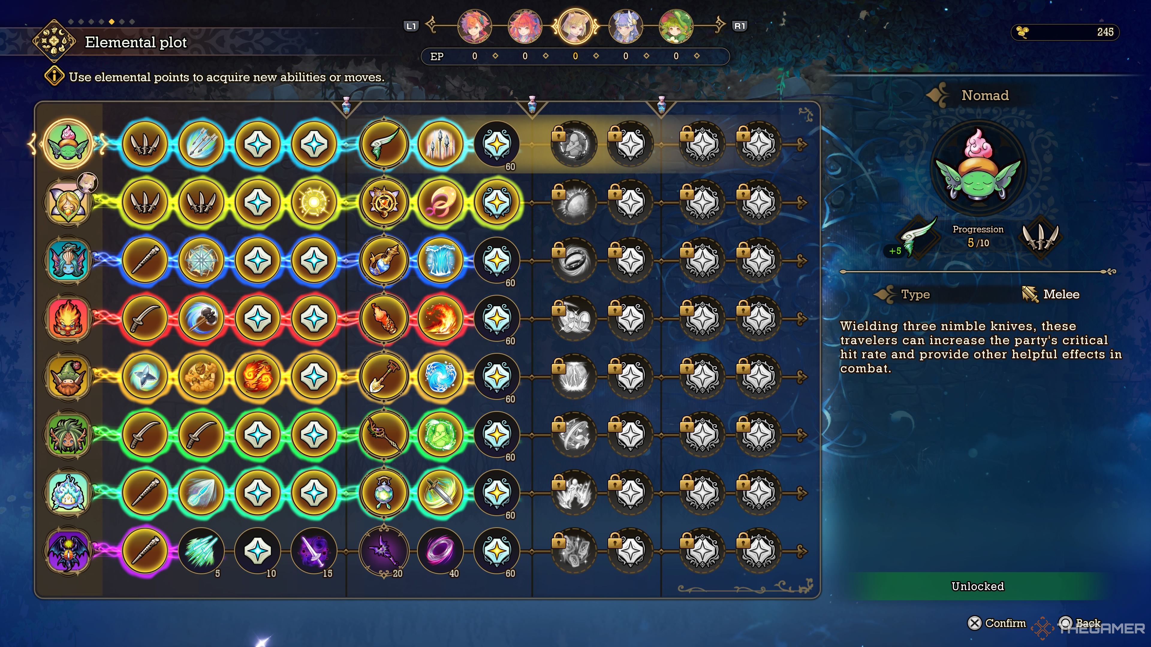 Elemental Plot Visions of Mana: A Deep Dive Into the Game's Challenges and Solutions
