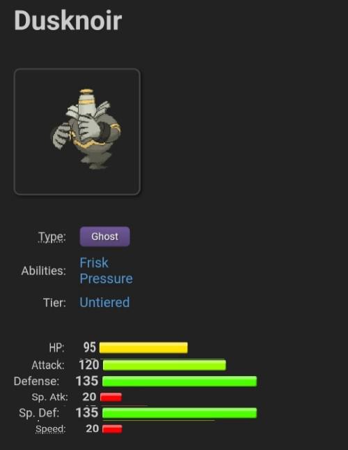 Dusknoir Build: How to Make the Most of Your Ghostly Power