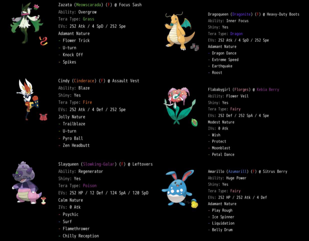 Florges Best Moveset: How to Maximize Its Power in Battle