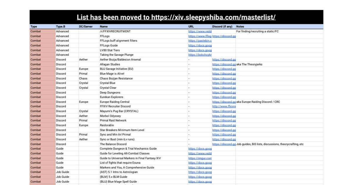 FFXIV Crystal Hunt Discord: The Ultimate Guide for Players