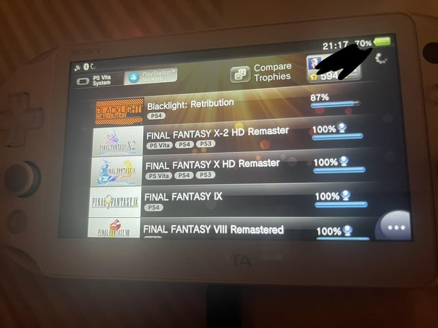 Final Fantasy X Trophy Guide: How to Unlock All Achievements