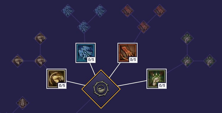 Diablo 4 Spiritborn Skill Tree: A Deep Dive into the New Playstyle