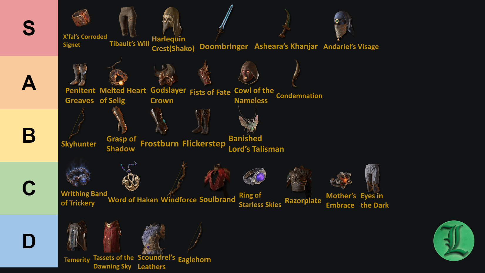 Diablo 4 Unique Tier List: An Essential Guide for All Players