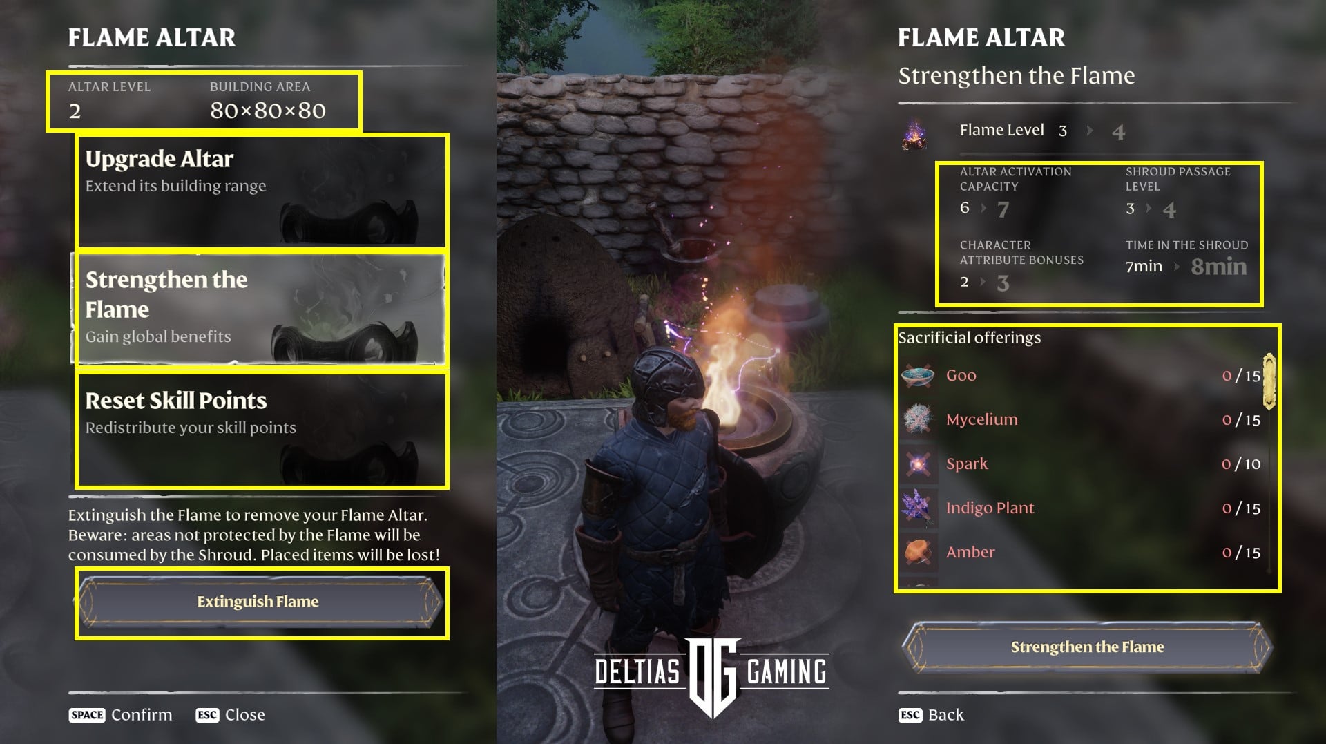 Enshrouded Stats: What You Need to Know and How to Improve Your Gameplay