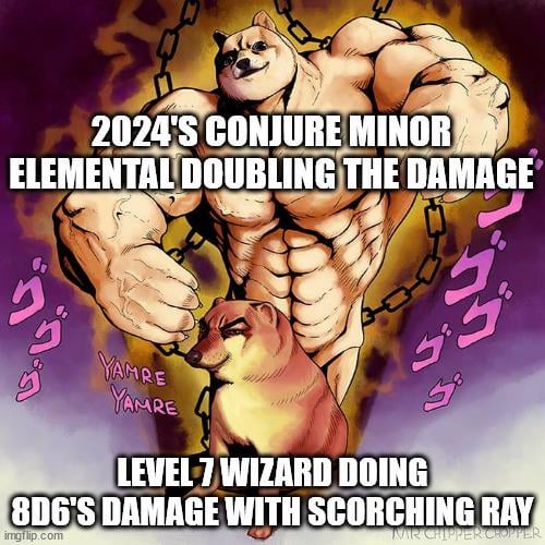 Conjure Minor Elemental 2024: The Hidden Magic and Its Quirks
