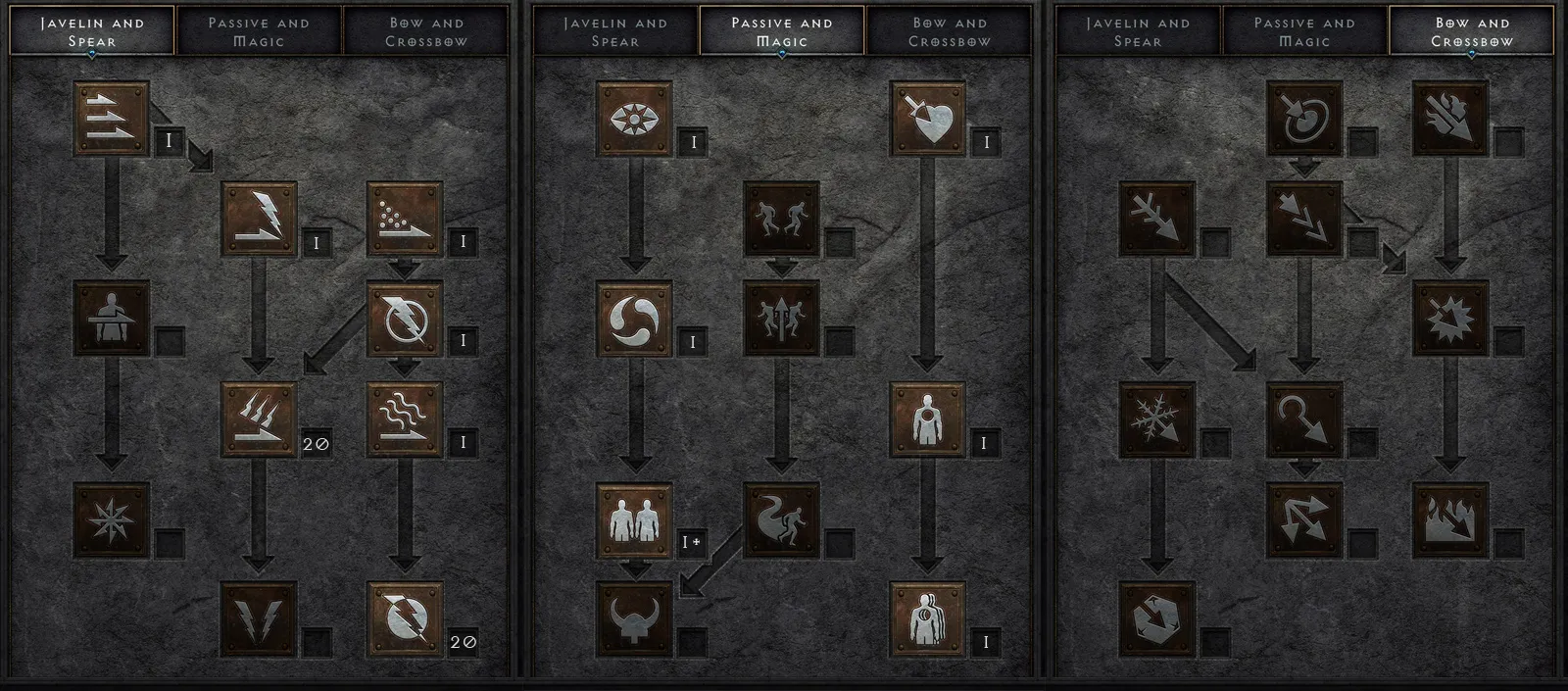 Diablo 2 Skills: A Beginner's Guide and Common Issues