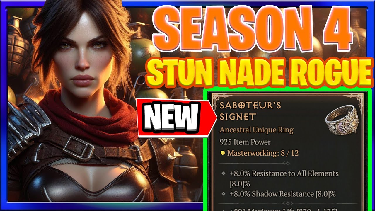 Understanding the D4 Rogue Stun Grenade: What You Need to Know