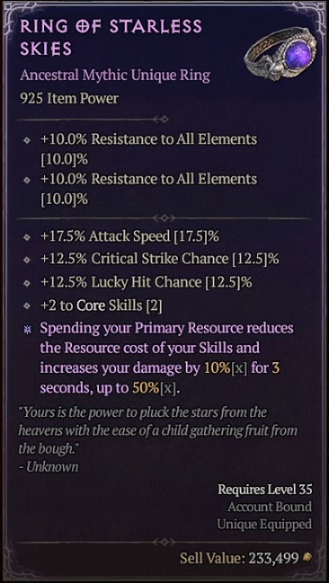 d4 Unique Tier List: Best of the Best and What You Need to Know