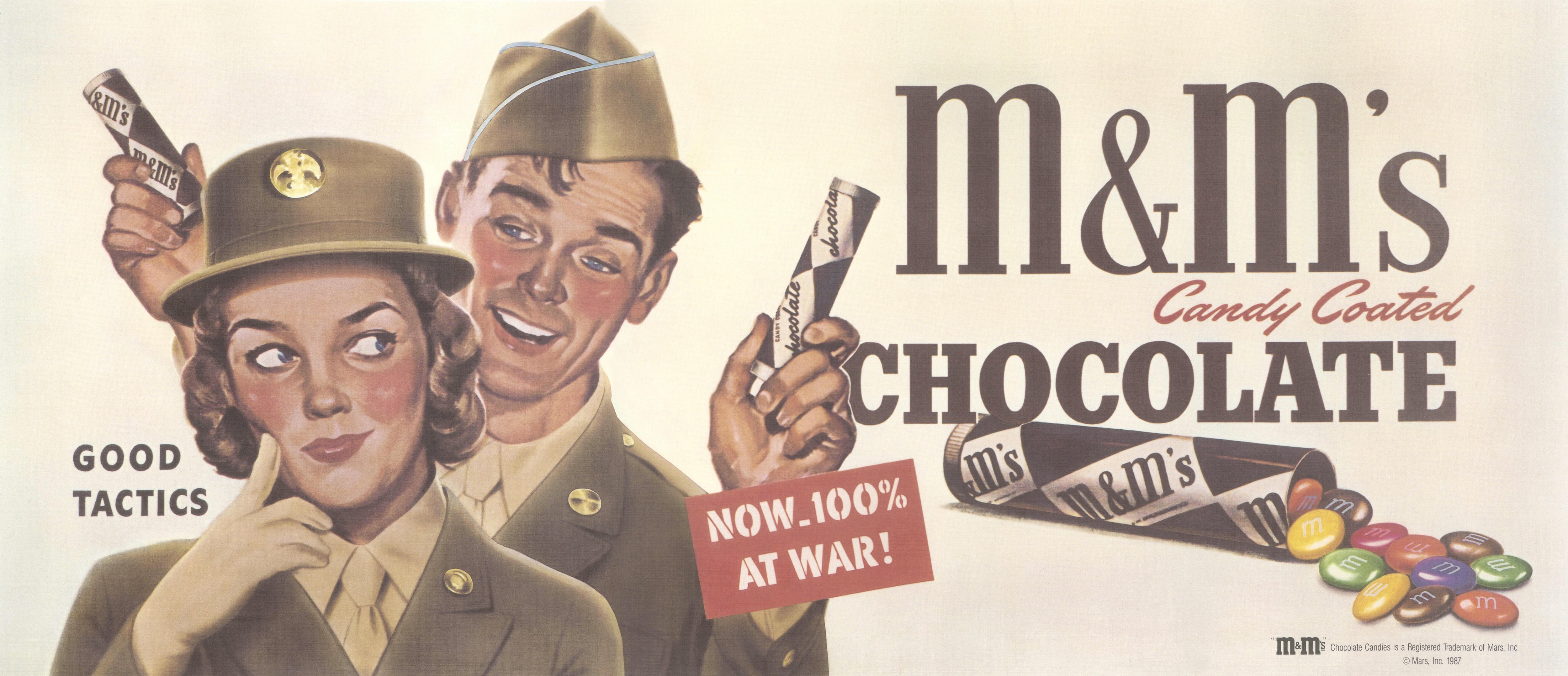 Candy M: The Sweet Struggles and Solutions for Players