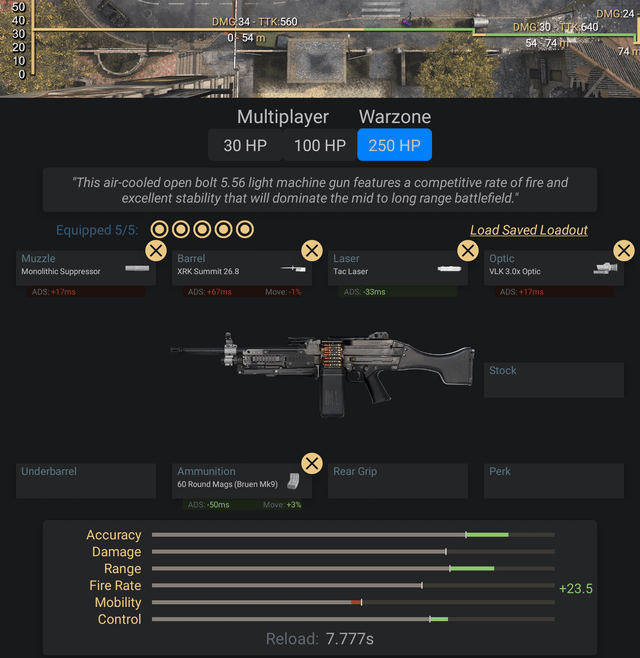 Bruen MK9 Build: The Ultimate Weapon for Dominating the Battlefield